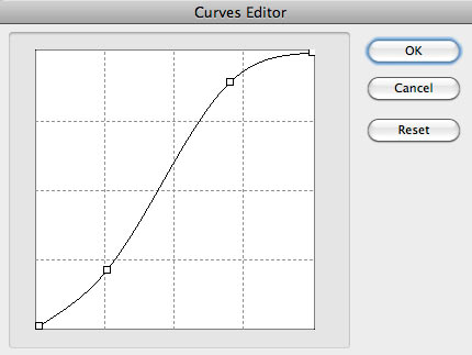 curves editor