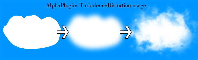 AlphaPlugins TurbulenceDistortion plug-in for Photoshop